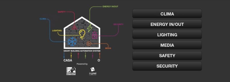Una Smart Home made in Sicily. StudioFRA e IngNET realizzano un sistema personalizzabile per gestire tutti gli impianti di casa ed ufficio da remoto.